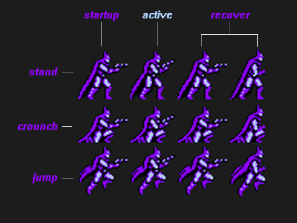 Comparação dos sprites de tiro com Spear Gun.