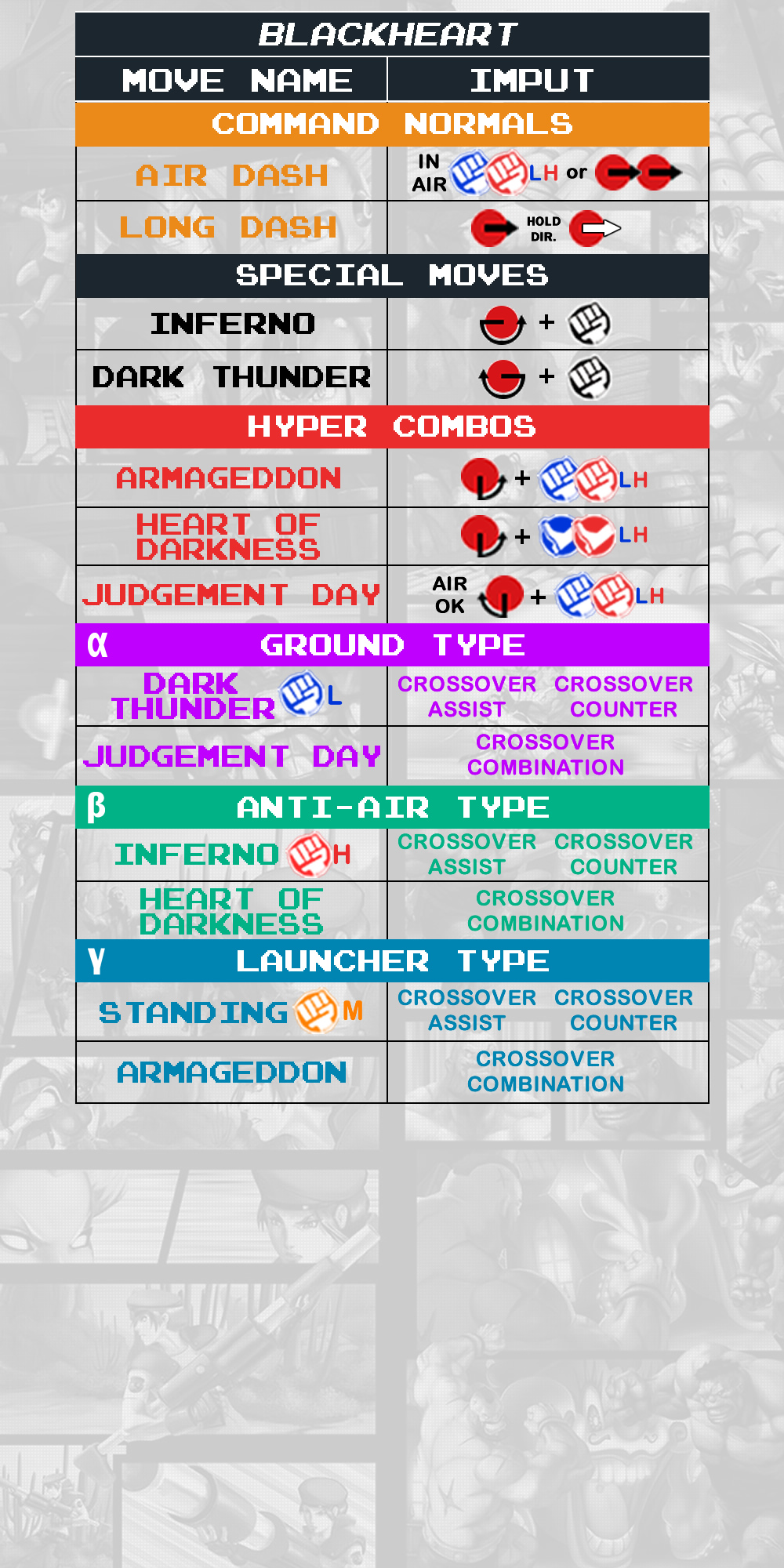 Blackheart - Command List